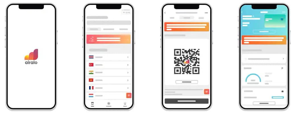 Best Universal SIM Cards for Global Travelers in 2025 5 Best International Phone Plans 2025