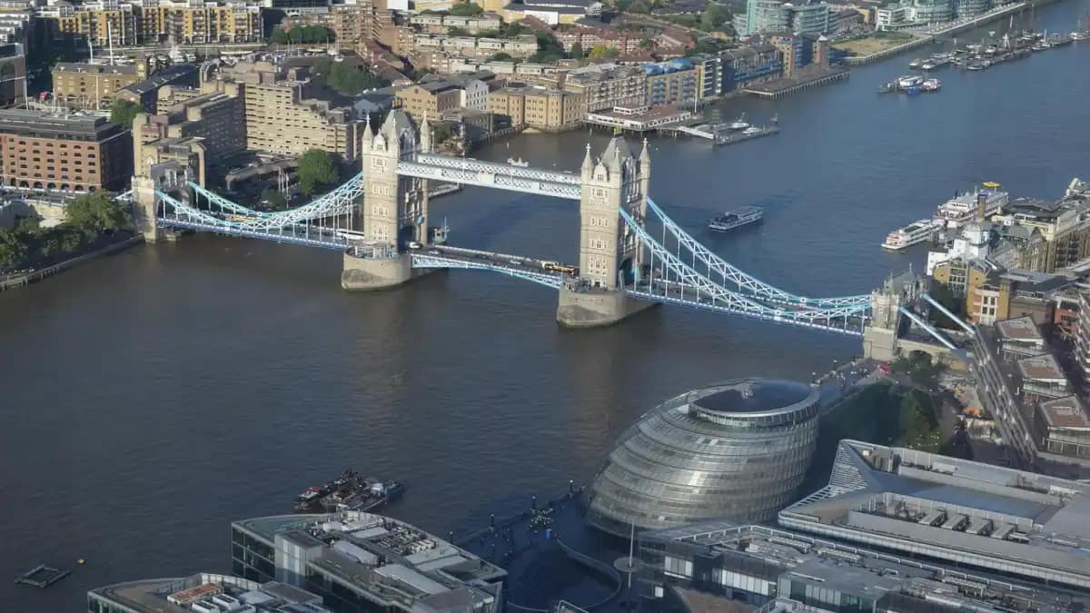 Your Ultimate London Vacation: Top Spots, Hotels & Flights 23 London Vacation